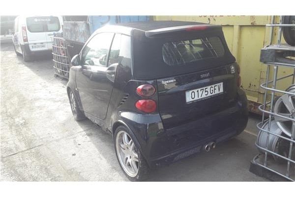 SMART FORTWO COUPE