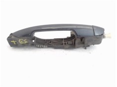 Recambio de maneta exterior trasero izquierda para fiat stilo (192) 1.9 jtd (192_xe1a) referencia OEM IAM 735316676  