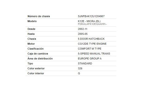 nissan micra (k12e) del año 2004