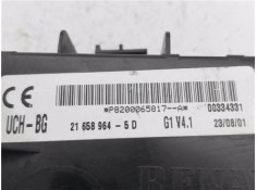 Recambio de centralita para renault clio iii 1.5 dci referencia OEM IAM 8200065817A 216589645D 