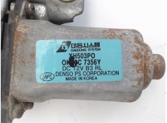 Recambio de mecanismo elevalunas trasero izquierdo para kia rio (bc) referencia OEM IAM   