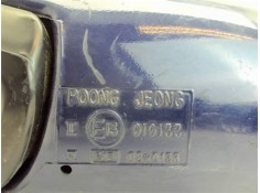 Recambio de retrovisor electrico izquierdo para kia sephia ii 1.5 ls referencia OEM IAM E13010133  