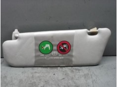 Recambio de parasol derecho para fiat stilo (192) 2.4 20v (192_xd1a) referencia OEM IAM 735420448  