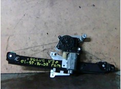 MECANISMO ELEVALUNAS TRASERO DERECHO 31253720 