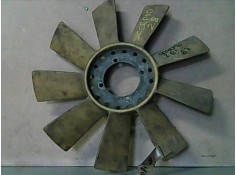 VENTILADOR VISCOSO 
