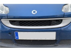 Recambio de electroventilador para smart fortwo coupe 1.0 fortwo coupe (52kw) referencia OEM IAM A0002009323  