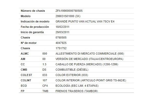 fiat punto / grande punto (199) del año 2011