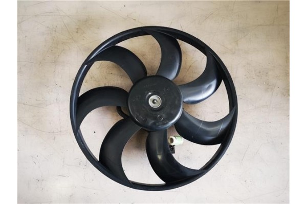 Recambio de electroventilador para kia rio 1.1 concept referencia OEM IAM   
