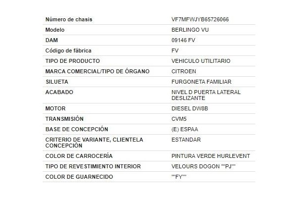 citroen berlingo del año 2002