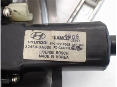 Recambio de elevalunas electrico trasero derecho para hyundai trajet (fo) referencia OEM IAM   