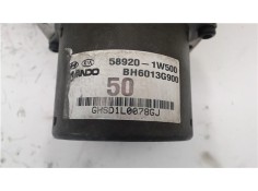 Recambio de nucleo abs para kia rio (ub) 1.2 basic referencia OEM IAM 589201W570 60BH6013G943 