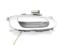 Recambio de maneta exterior delantero derecha para honda civic vi 1.6 referencia OEM IAM 72140S6DE12  