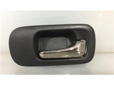 MANILLA INT. PUERTA DELANTERO DERECHA 72120S9AE11ZA RD8 