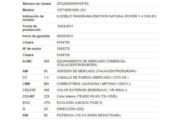 fiat doblo cargo caja/chasis (263) del año 2011