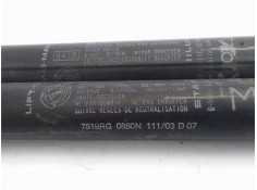 Recambio de amortiguador porton para fiat stilo (192) multi wagon 1.9 jtd referencia OEM IAM 51716995  