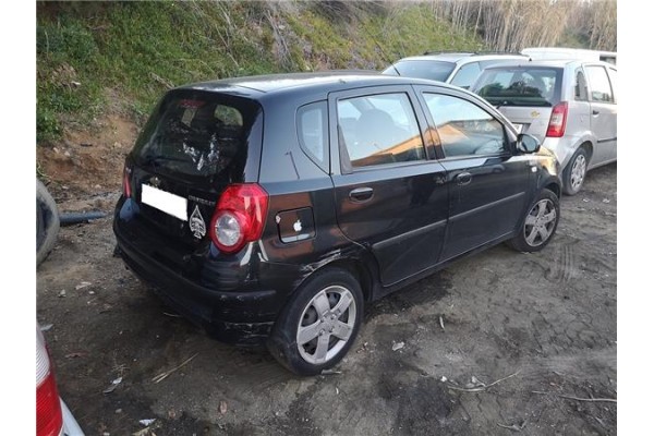 CHEVROLET AVEO HATCHBACK