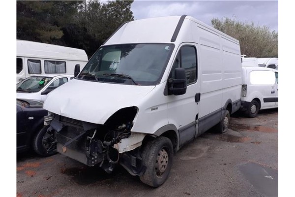 IVECO DAILY FURGÓN