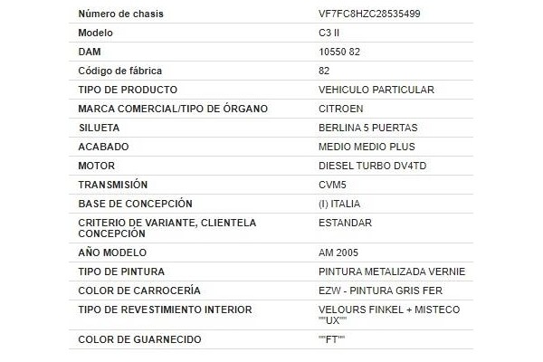 citroen c3 del año 2005
