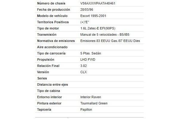 ford escort vii (gal, aal, abl) del año 1996