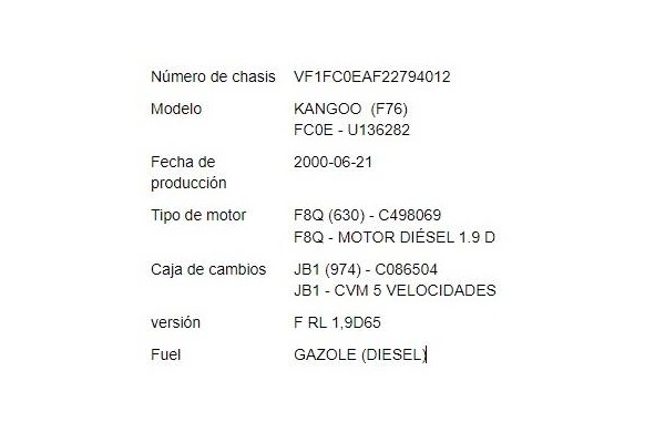 renault kangoo i (f/kc0) del año 2000