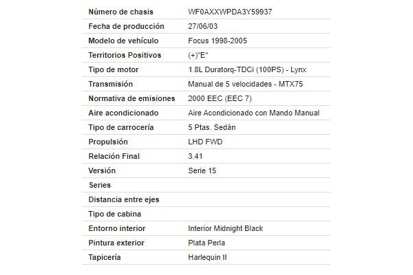 ford focus (daw, dbw) del año 2003