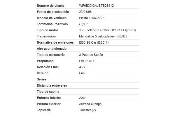 ford fiesta iv (ja_, jb_) del año 1997