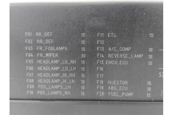 Recambio de caja fusibles/rele para nissan qashqai (j10) 1.6 360 referencia OEM IAM 284B7BB02C 522792F04 