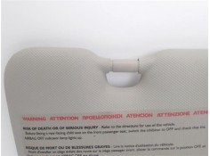 Recambio de parasol derecho para renault laguna iii berlina 2.0 dci (bt01, bt0e, bt0k) referencia OEM IAM 964004114R  