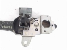 Recambio de maneta exterior delantero derecha para honda fr-v (be) 2.0 comfort referencia OEM IAM sjdr  