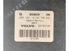 Recambio de electroventilador para volvo xc70 2.4 d5 xc awd referencia OEM IAM 30680547 30680513 30647253 , VOLVO | 8649634 , VO