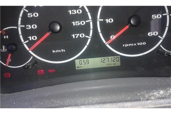 peugeot boxer furgón (244) del año 2004