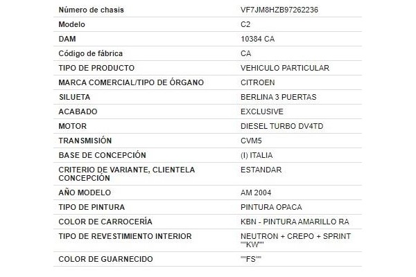 citroen c2 del año 2005