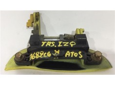 Recambio de maneta exterior trasero izquierda para hyundai atos prime (mx) 1.0 i referencia OEM IAM 8365102010  