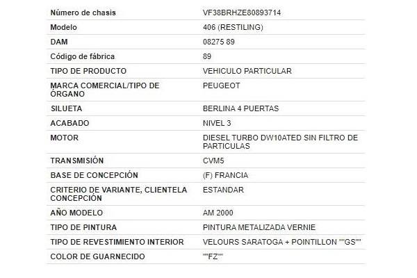 peugeot 406 berlina (s1/s2) del año 1999