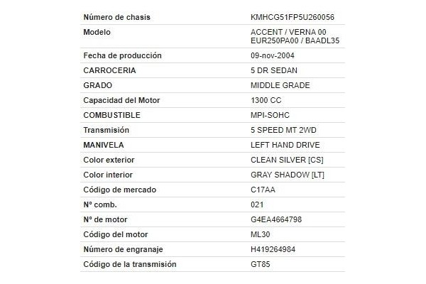 hyundai accent (lc) del año 2005