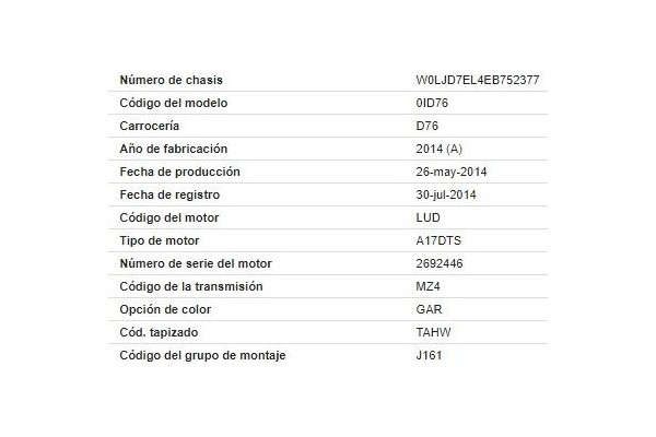 opel mokka del año 2014