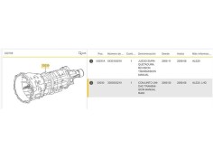 CAJA CAMBIOS MANUAL 3303053210 3303053330 