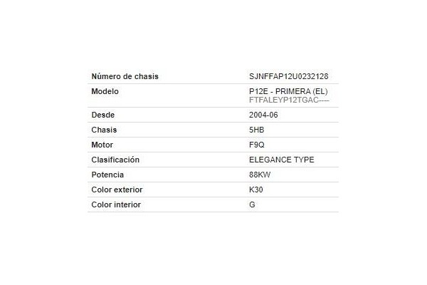 nissan primera berlina (p12) del año 2006