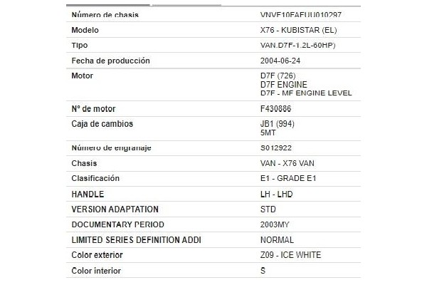 nissan kubistar (x76) del año 2004