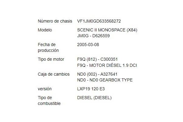 renault grand scénic ii (jm0/1_) del año 2005