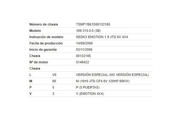 fiat sedici (189) del año 2006