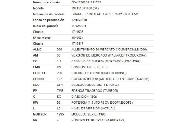 fiat punto / grande punto (199) del año 2011