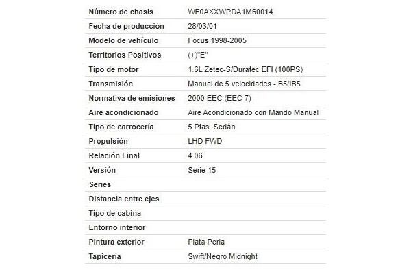 ford focus (daw, dbw) del año 2001