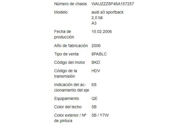 audi a3 sportback (8pa) del año 2006