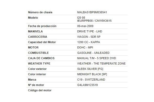 hyundai i20 (pb) del año 2009