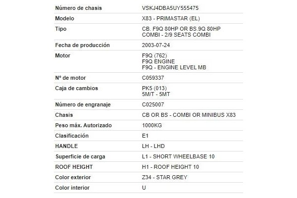 nissan primastar furgón (x83) del año 2003