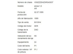 seat arosa (6h1) del año 1999