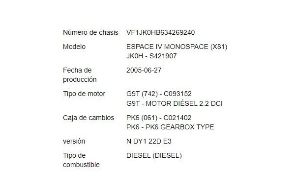 renault espace iv (jk0) del año 2005