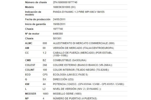 fiat ii panda (169) del año 2011