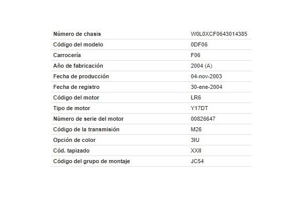 opel combo (corsa c) del año 2004